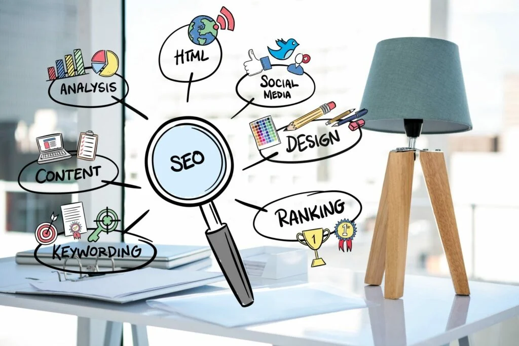 Fundamental SEO Settings in WordPress