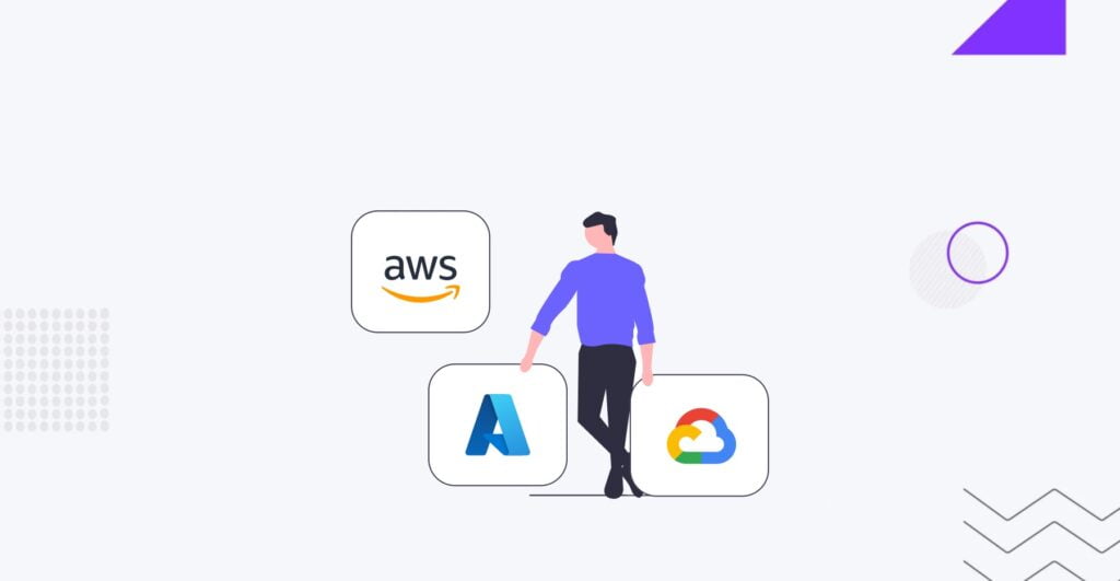 wordpress secure hosting