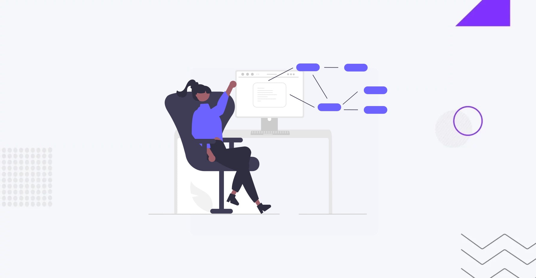 ecommerce management system