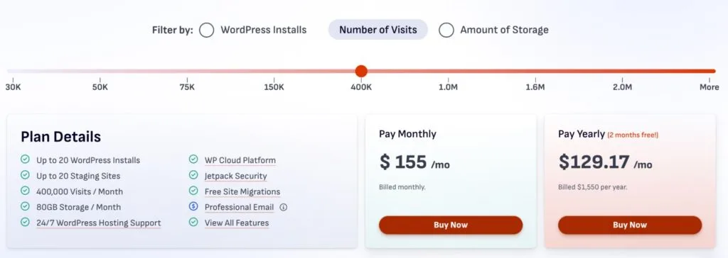 pressable pricing