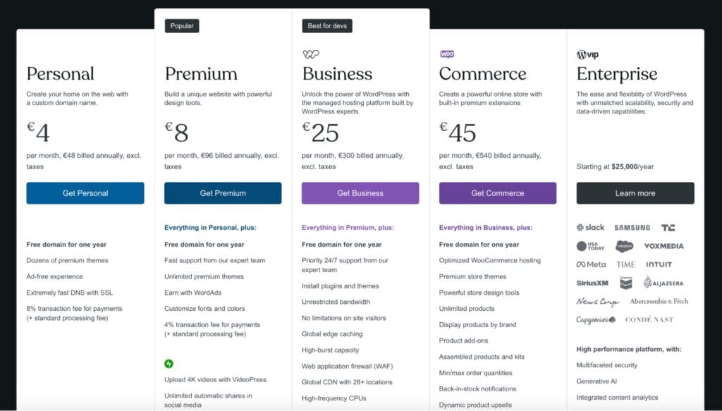 wordpress.com pricing