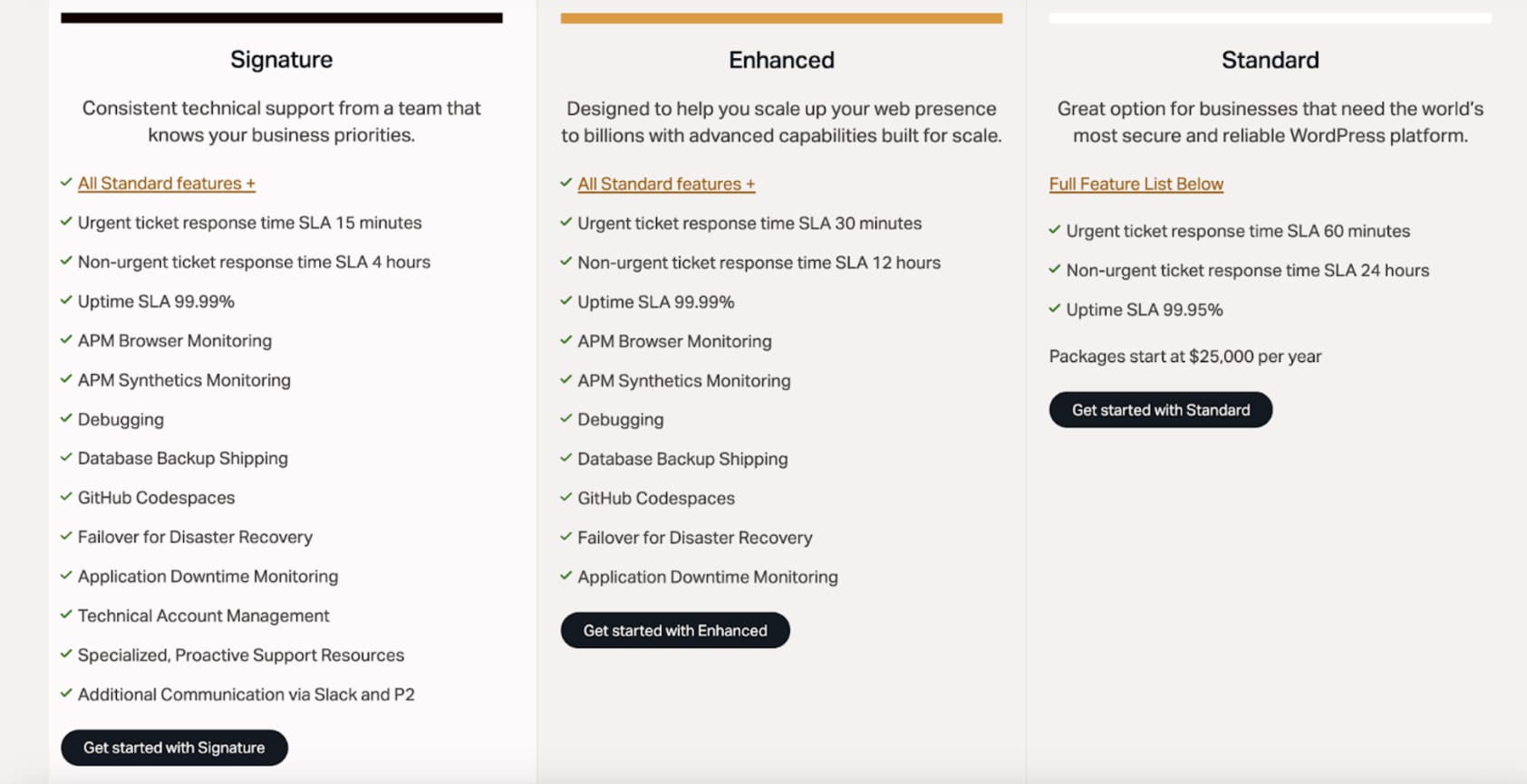enterprise hosting services