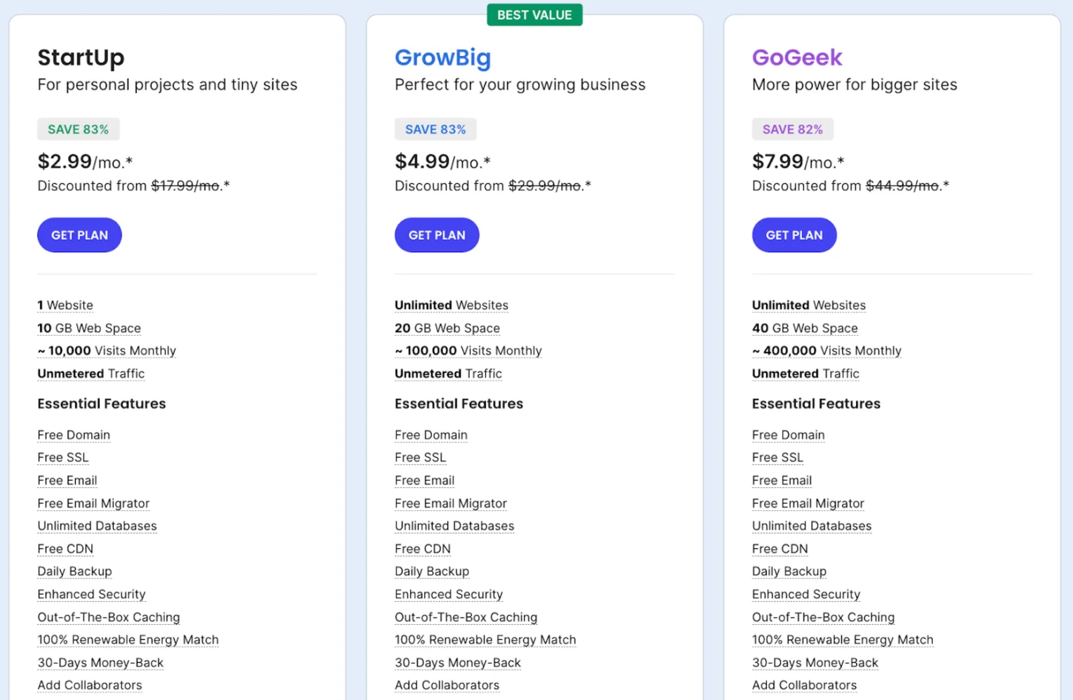 wordpress enterprise development