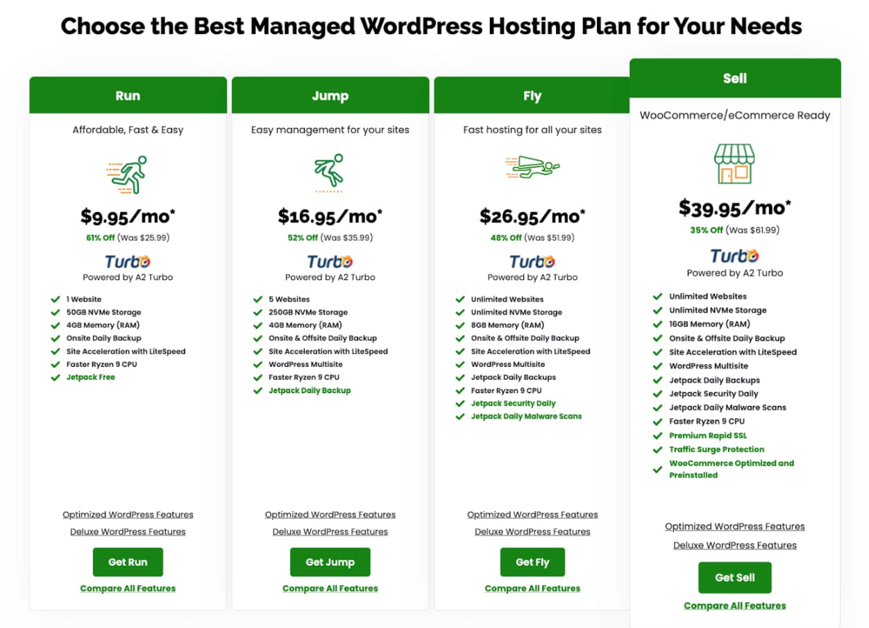 wordpress enterprise solution