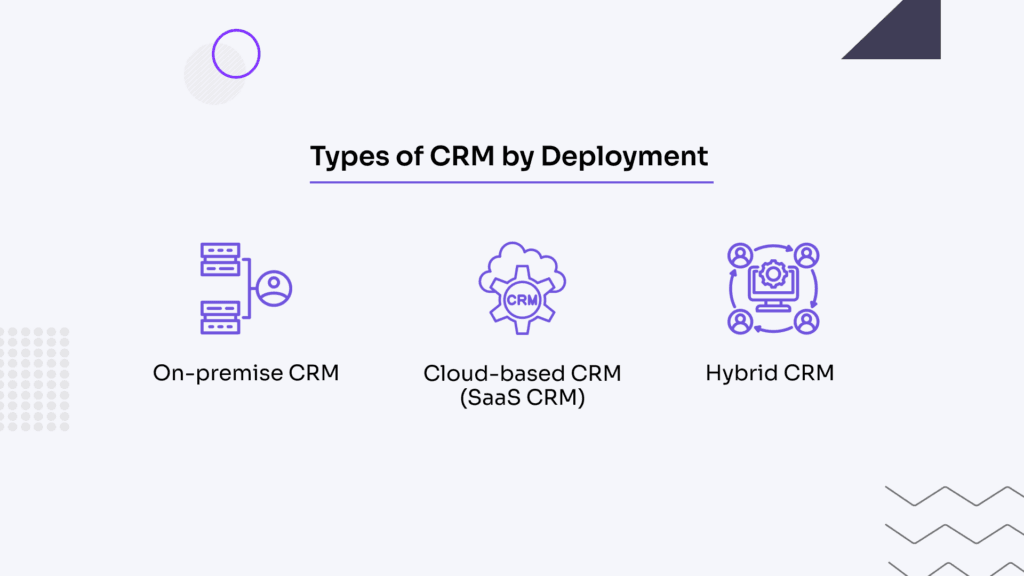 best crm software for large business