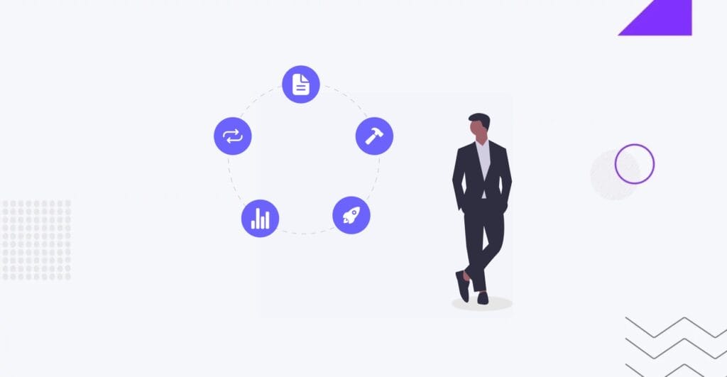 enterprise content management solution