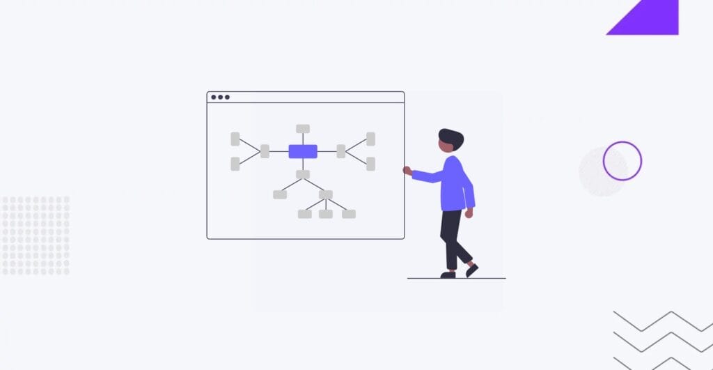 enterprise integration framework