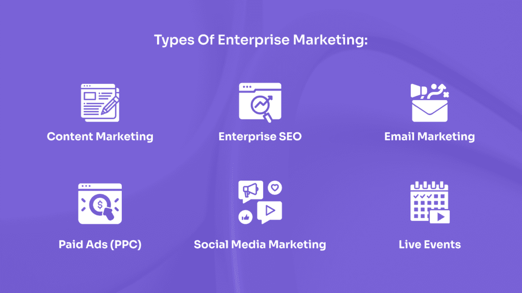 enterprise marketing solutions
