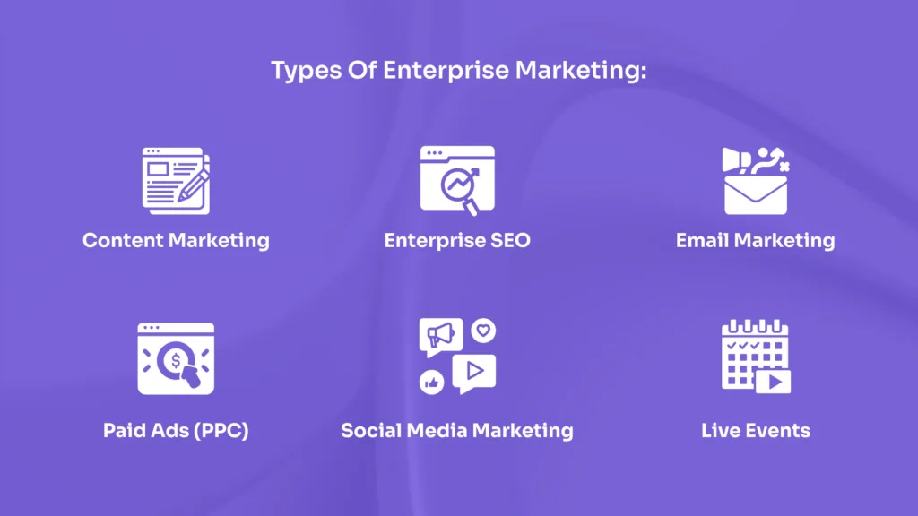 enterprise marketing solutions