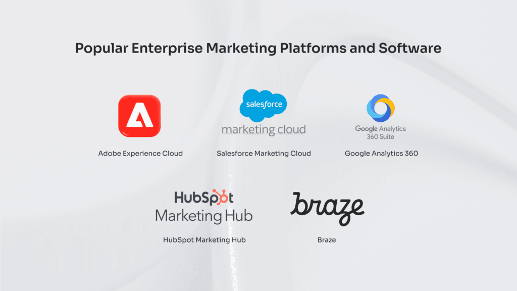 enterprise marketing tools