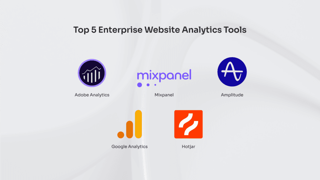 Top 5 Enterprise Website Analytics Tools