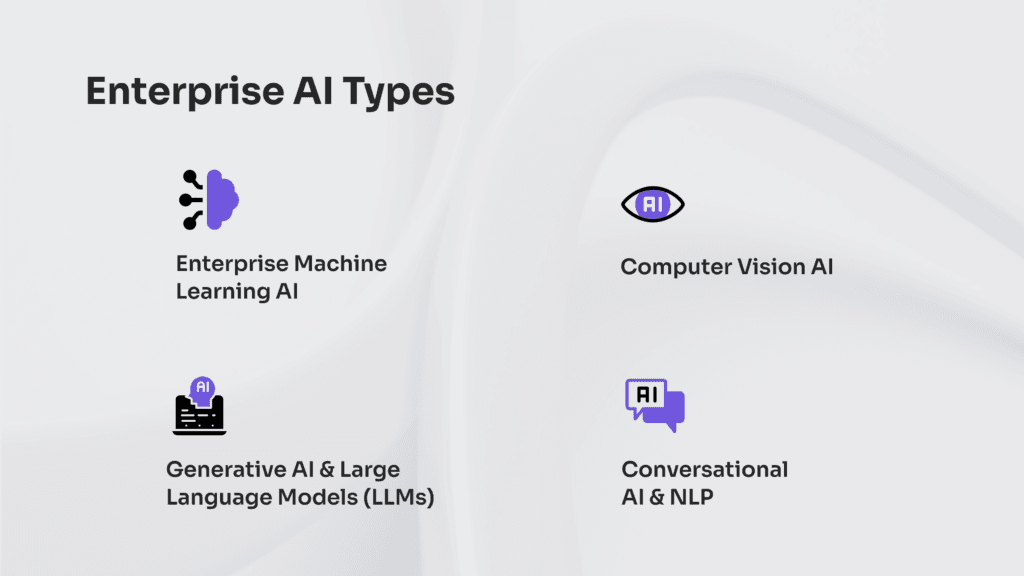 Enterprise AI Types