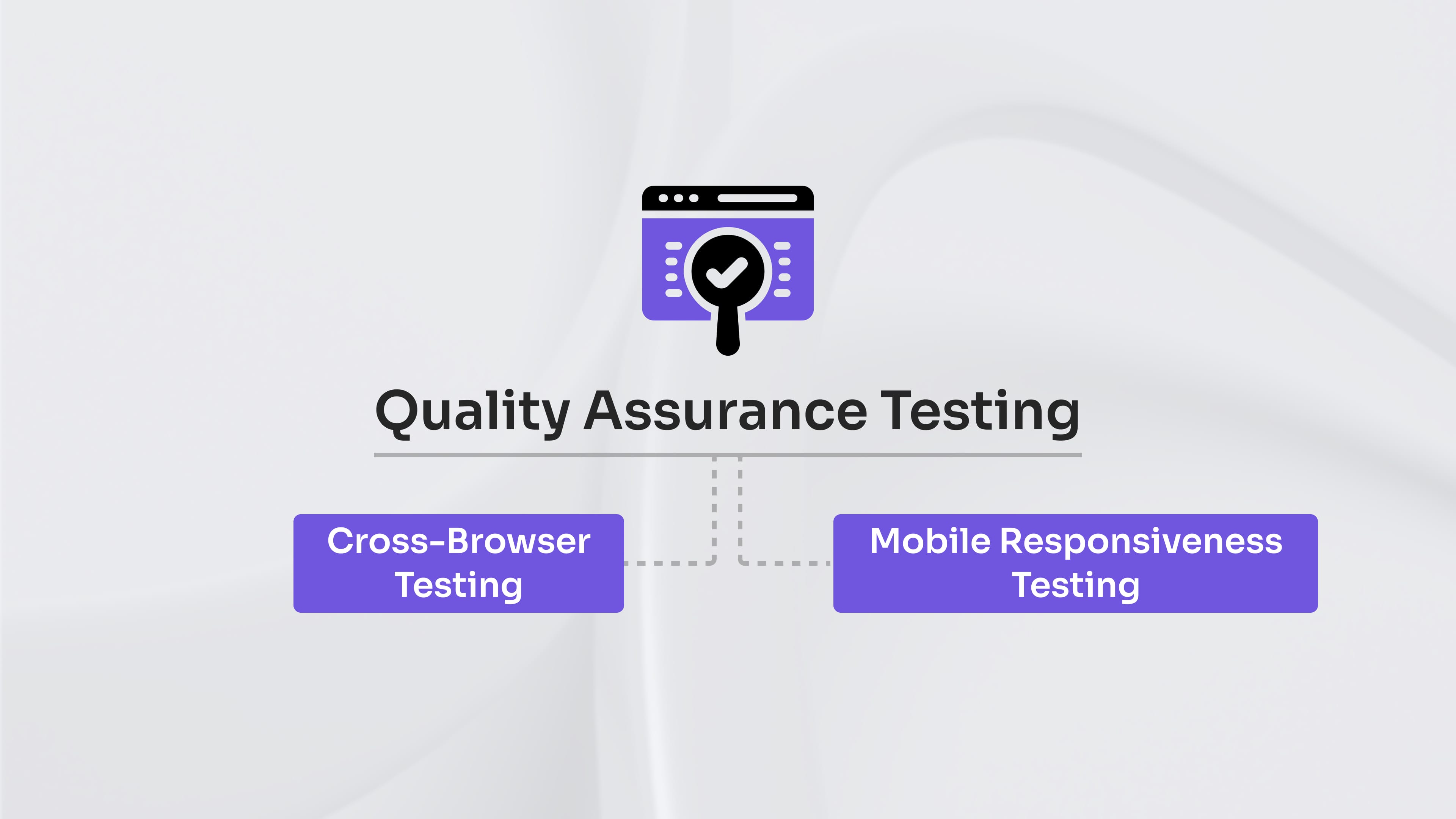 wordpress website relaunch QA