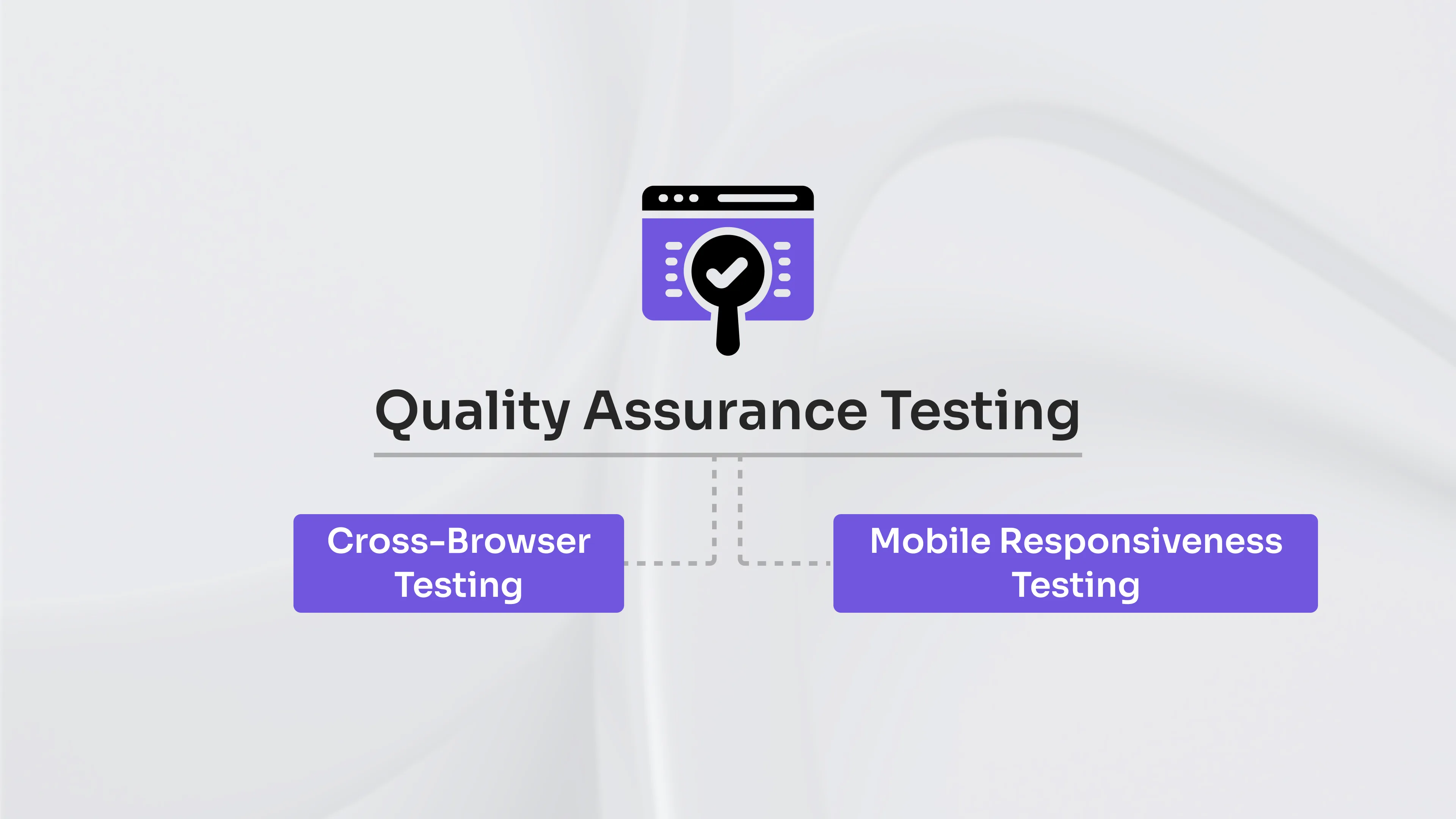 wordpress website relaunch QA