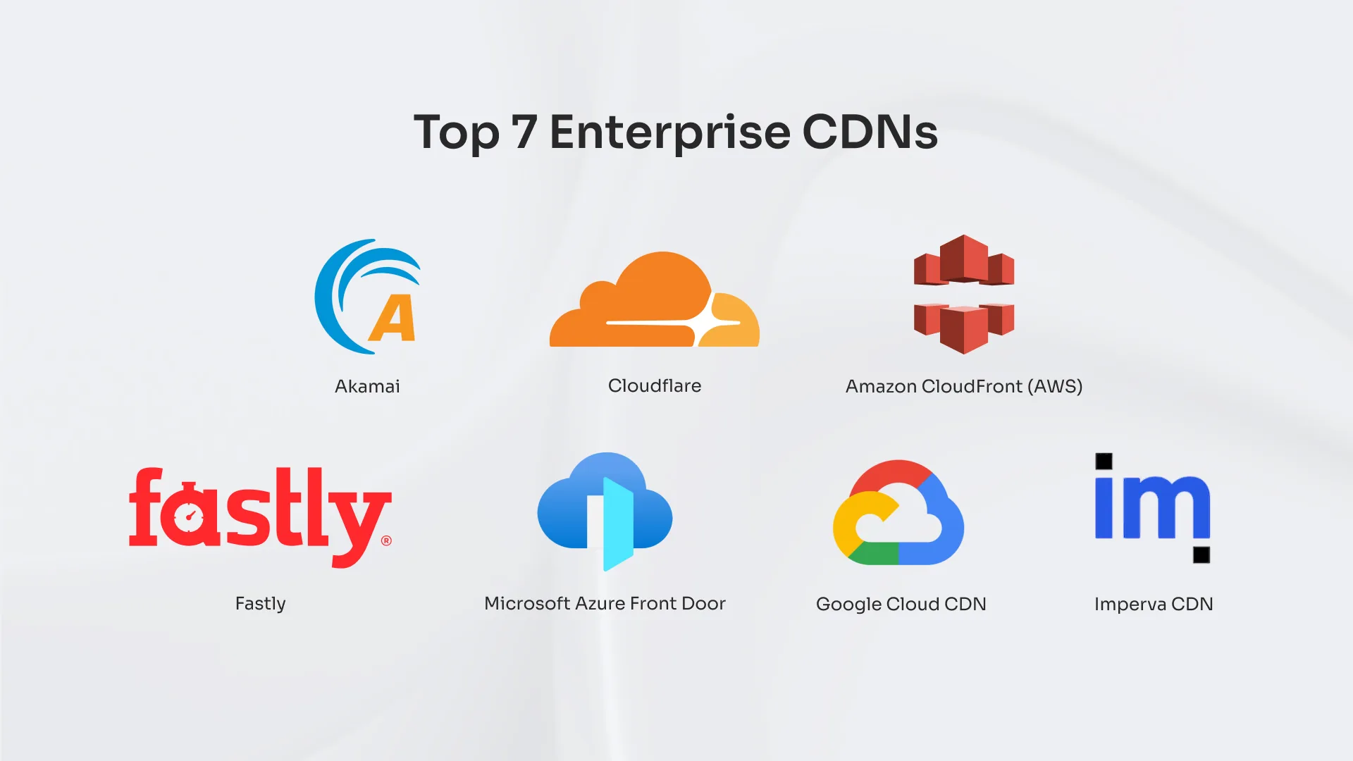 Top 7 Enterprise CDNs