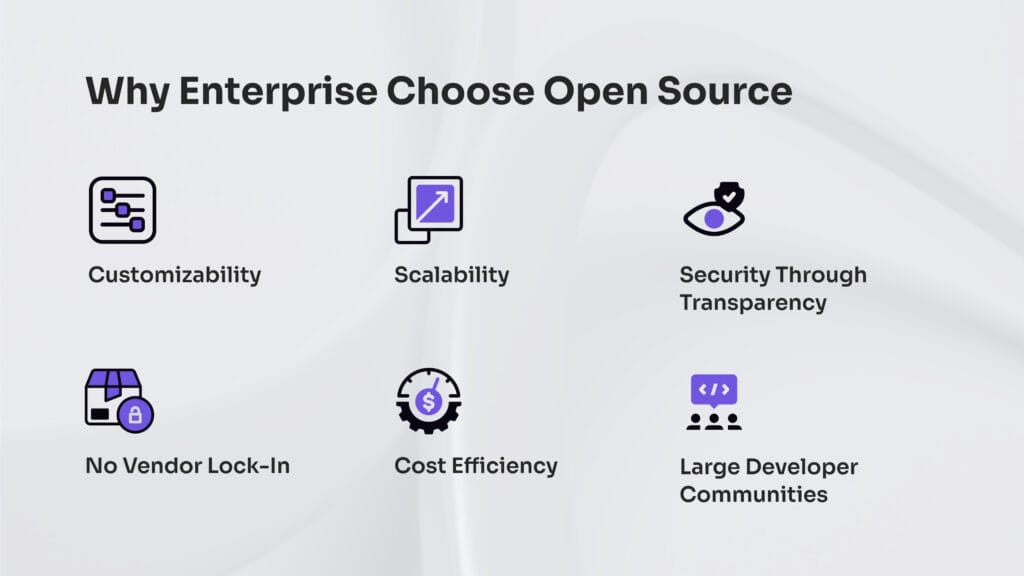 enterprise open source solutions