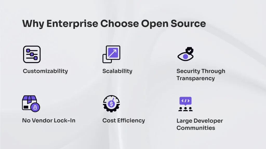 enterprise open source solutions