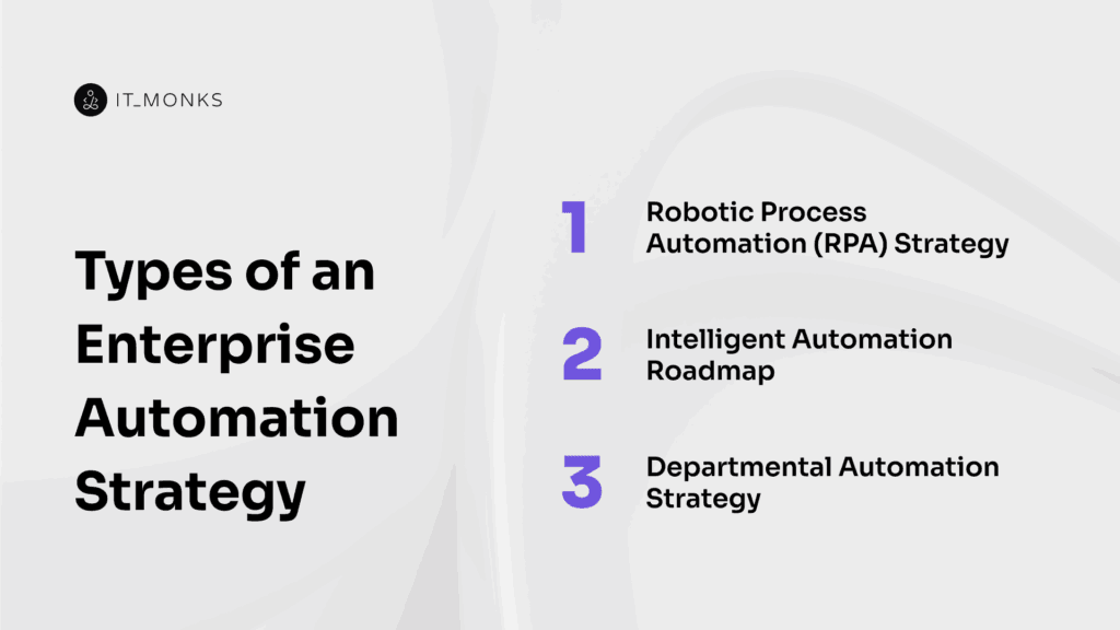 Types of an Enterprise Automation Strategy