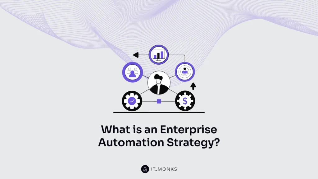 Enterprise automation strategy