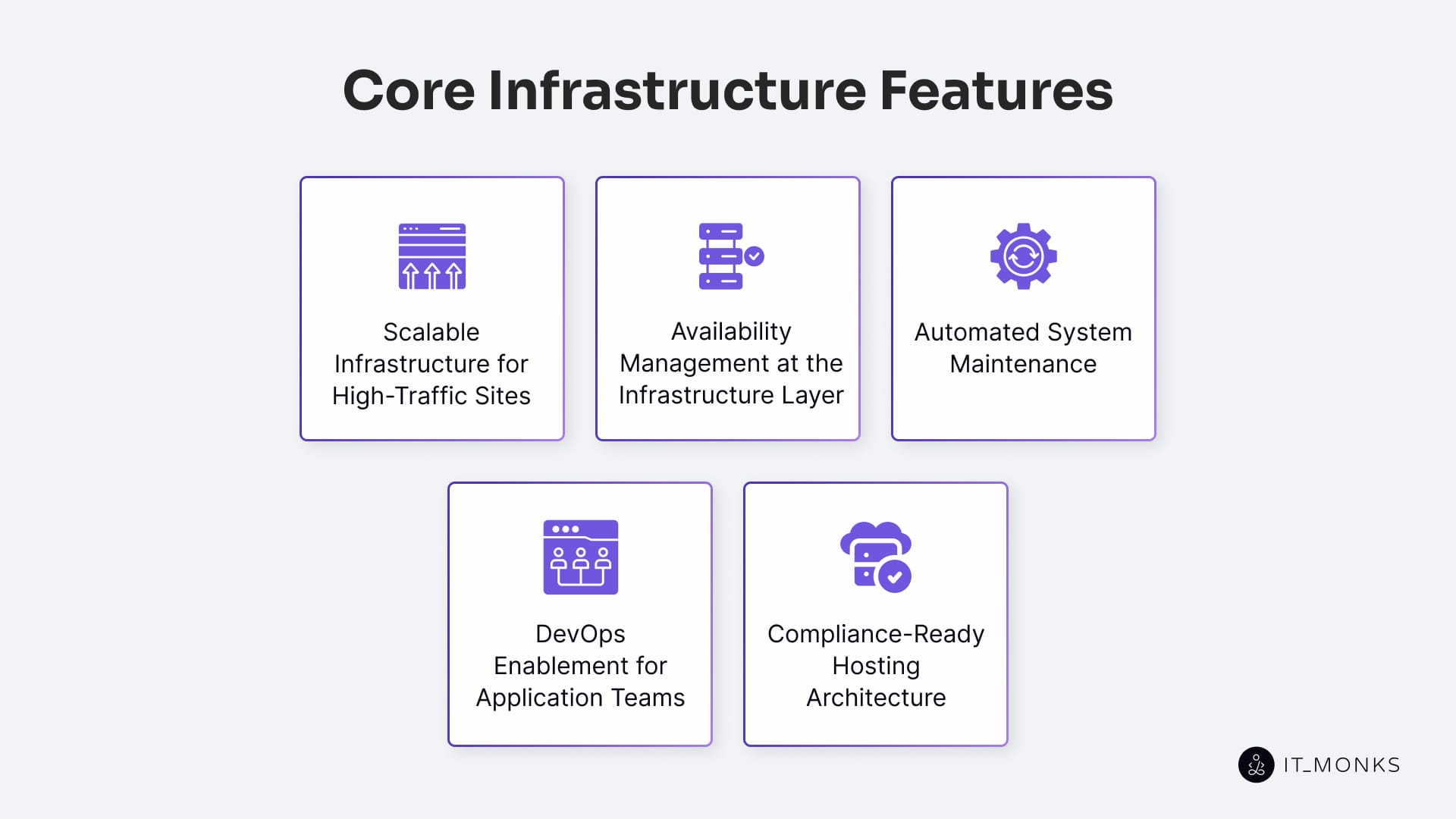 Core Infrastructure Features in Enterprise Managed Hosting