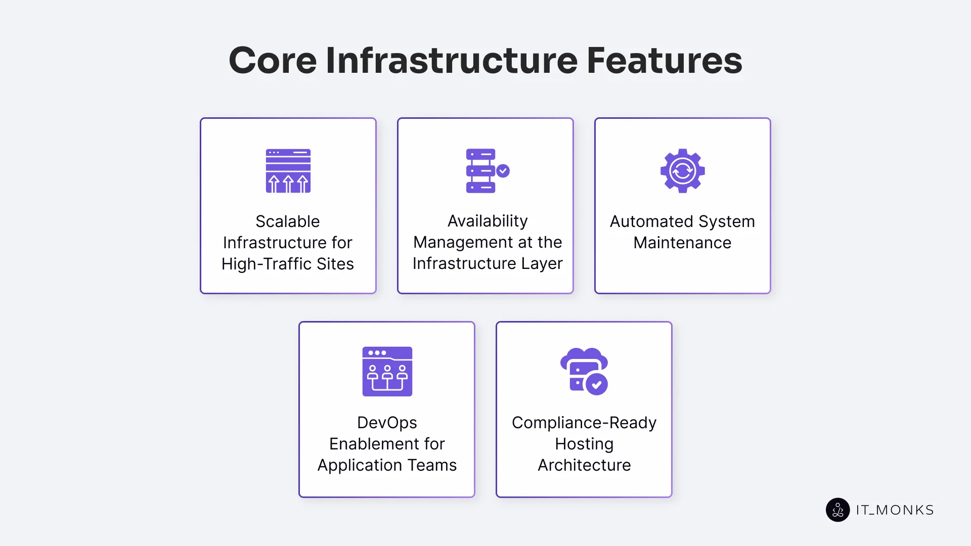 Core Infrastructure Features in Enterprise Managed Hosting