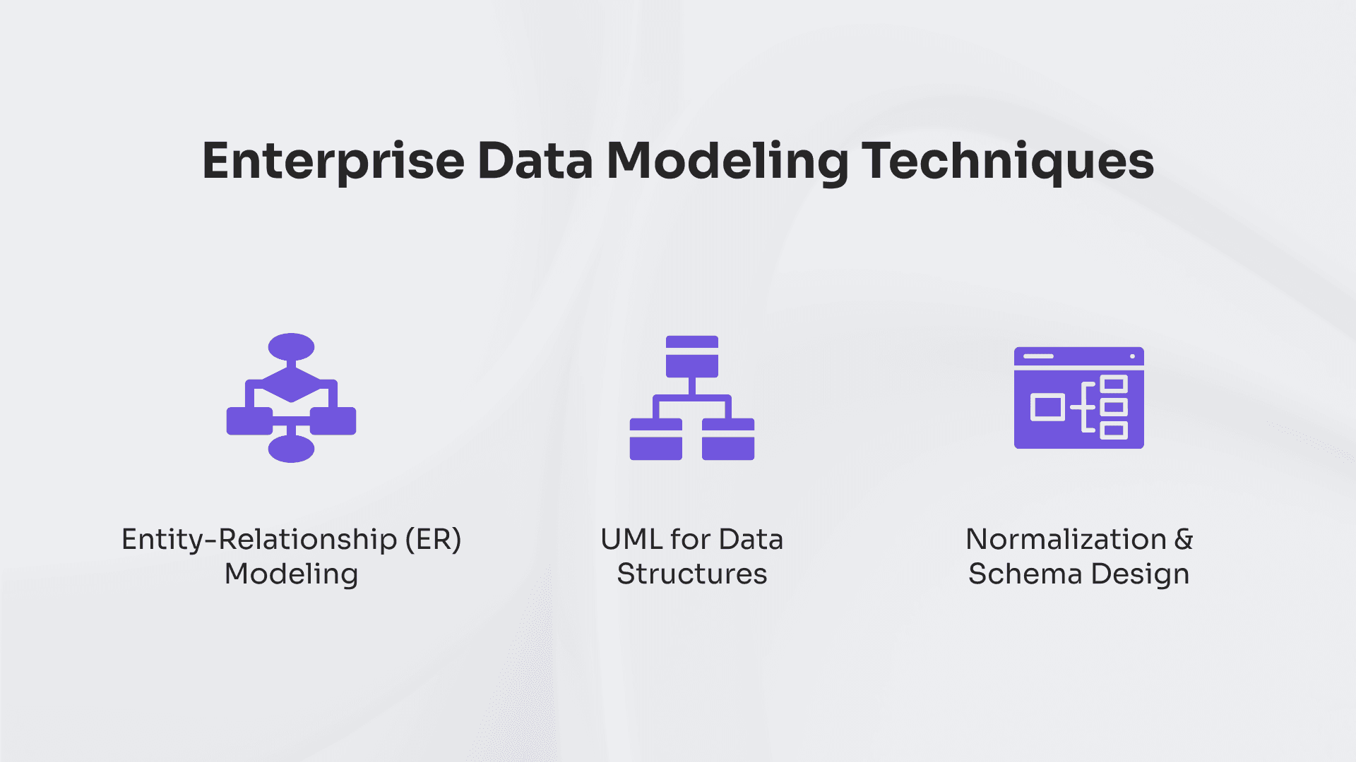 What Is Enterprise Data Modeling?