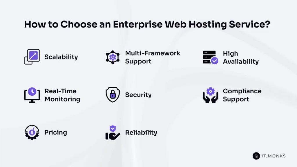 How to choose an enterprise web hosting service