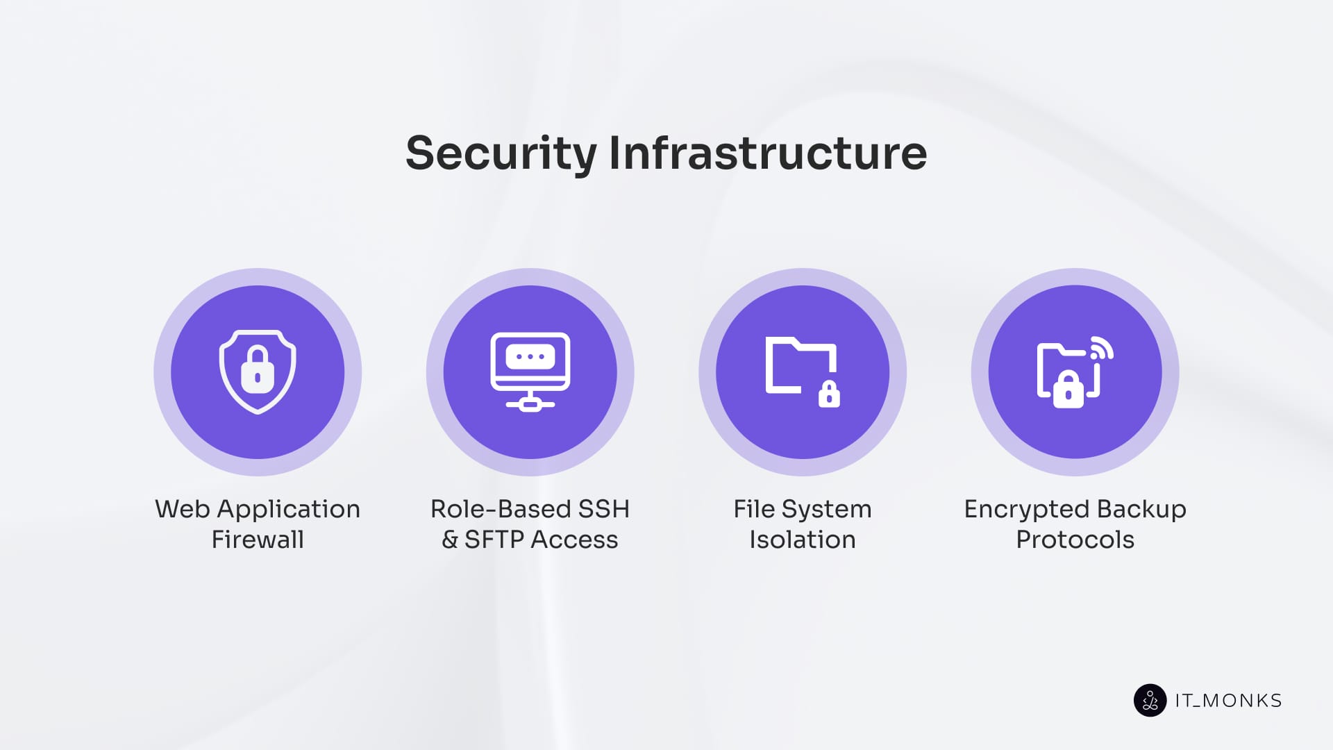 scalable managed wordpress hosting