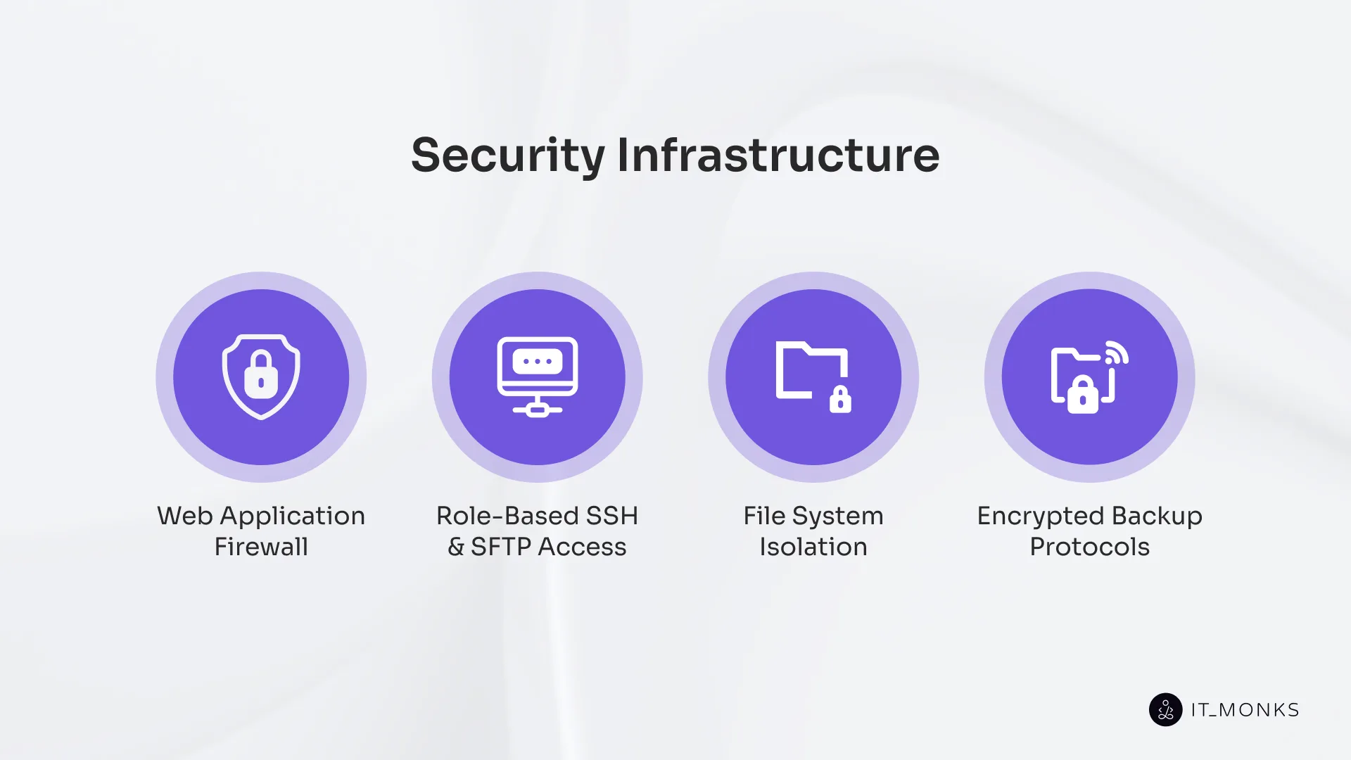 scalable managed wordpress hosting