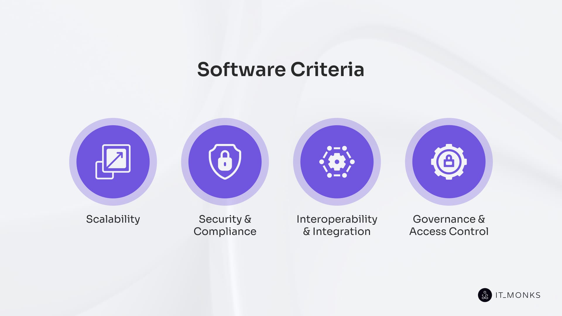 enterprise software criteria
