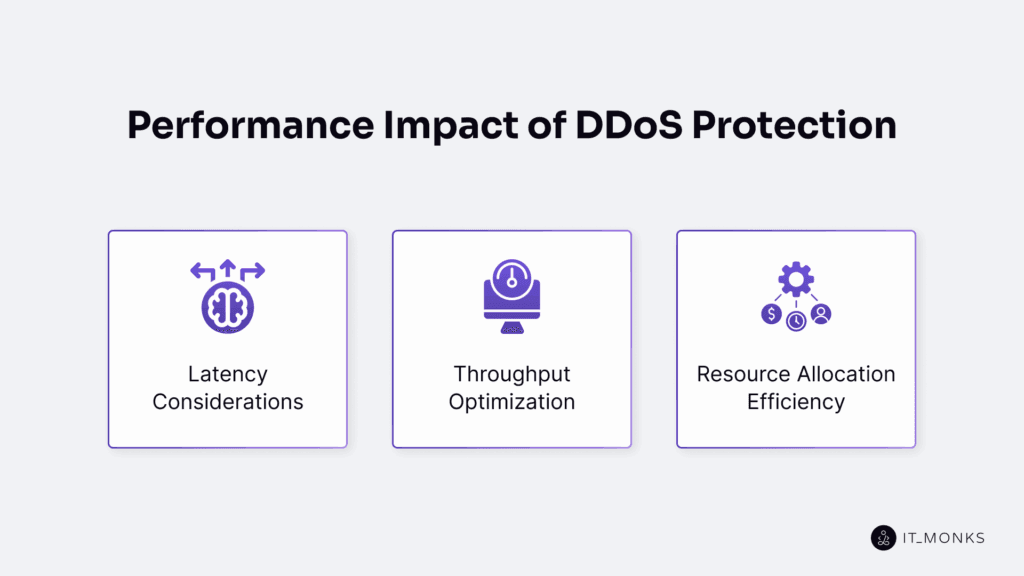 Performance impact of DDoS protection