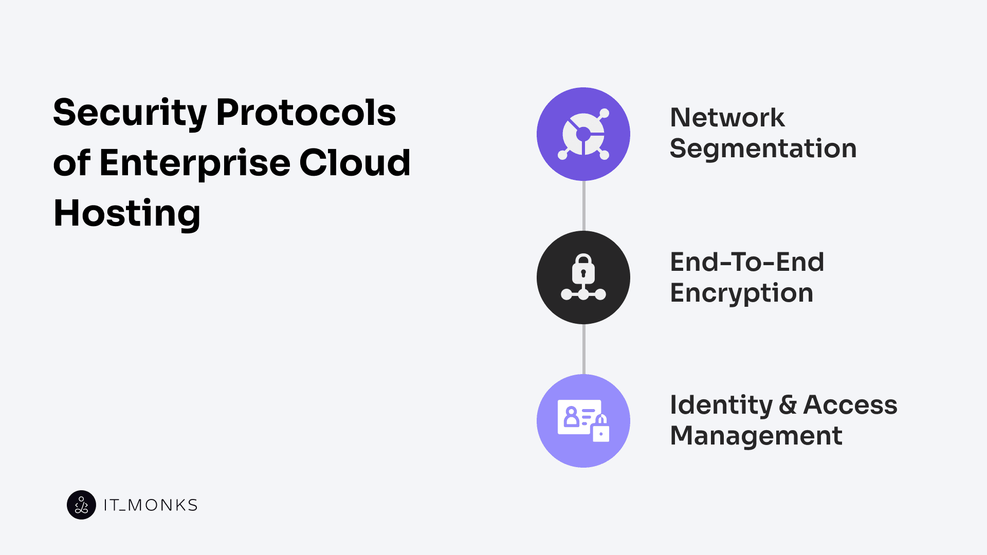 What is Enterprise Cloud Hosting?