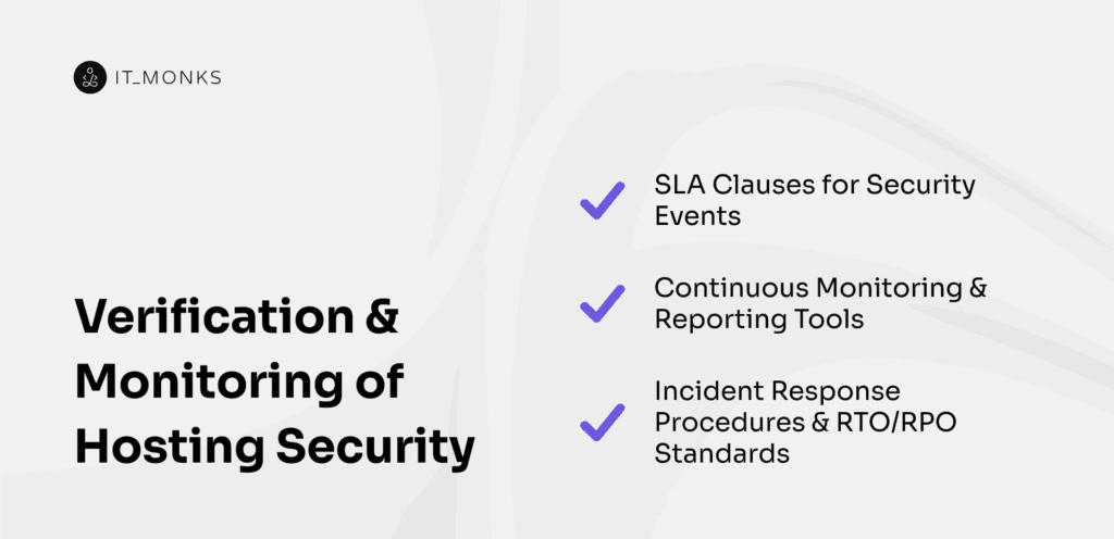 Verification and monitoring of hosting security