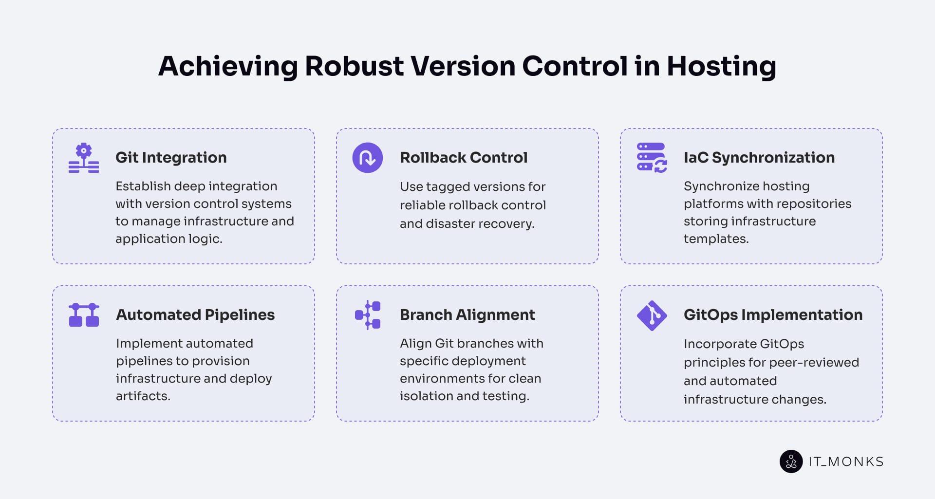 Version Control System Compatibility