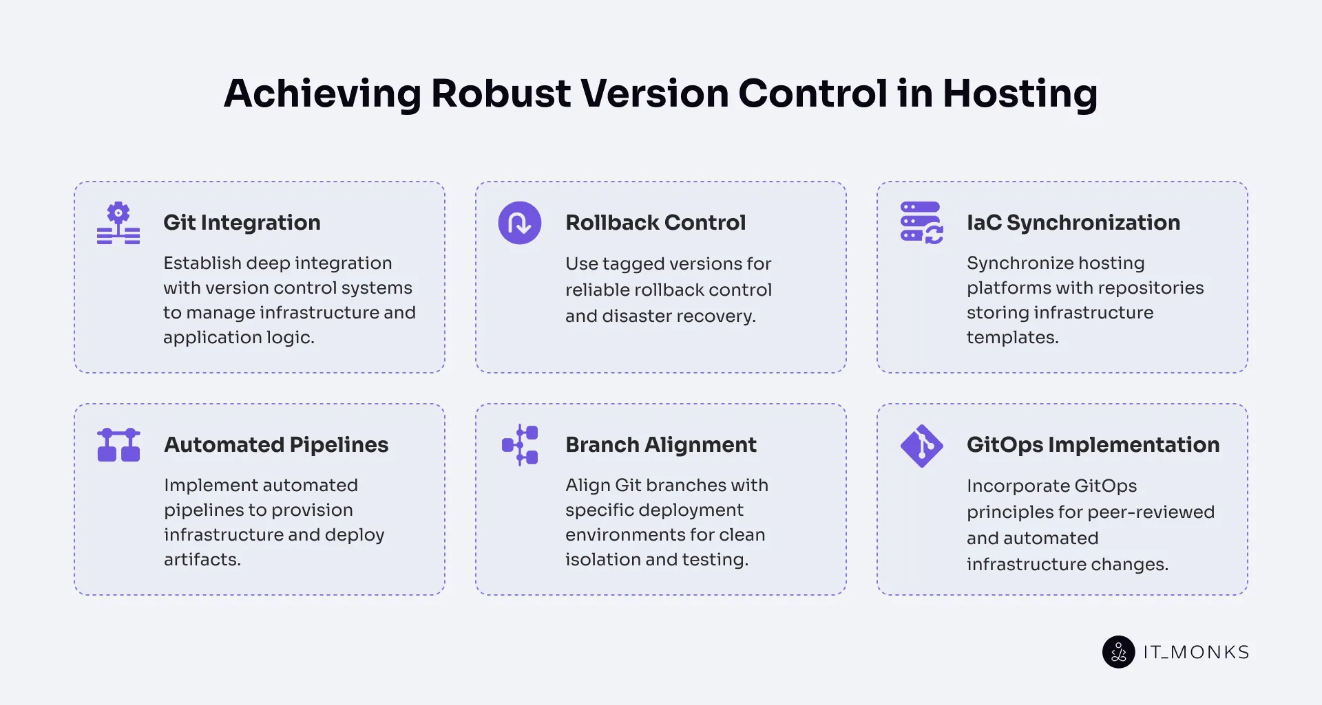 Version Control System Compatibility
