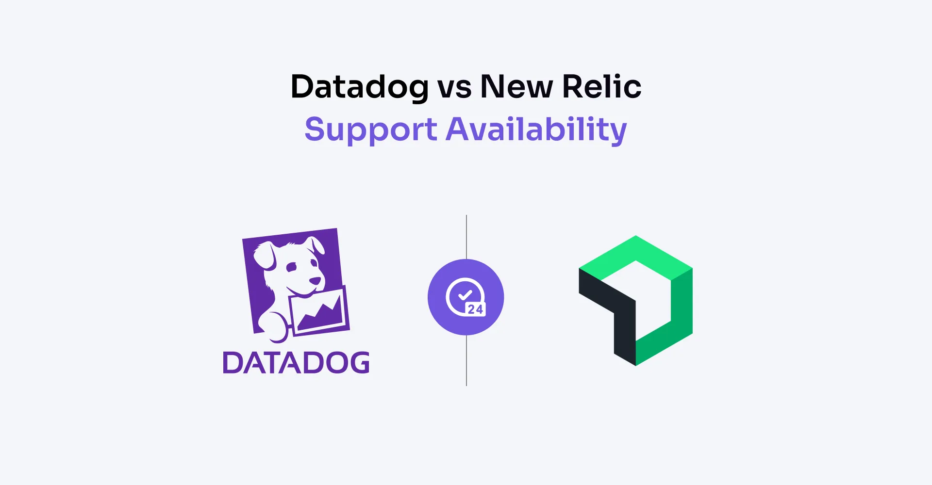 Datadog vs New Relic Support Availability