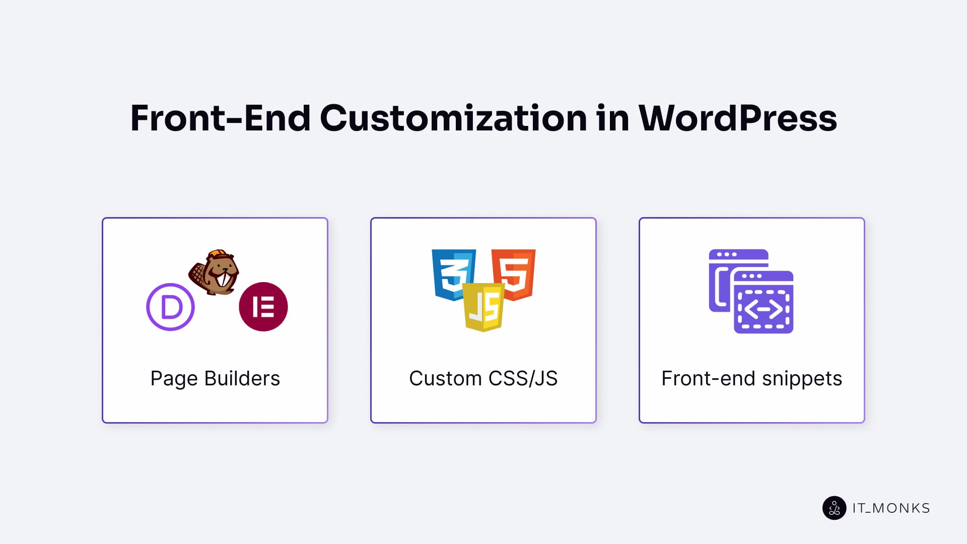 Front-End Customization in WordPress