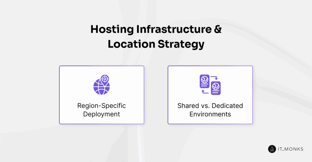 Hosting infrastructure and location strategy