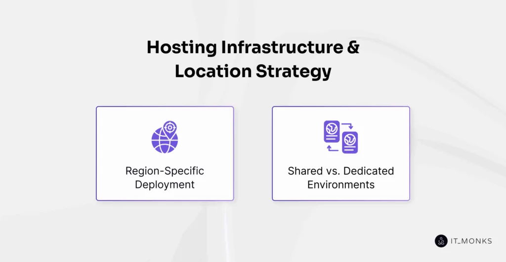 Hosting infrastructure and location strategy