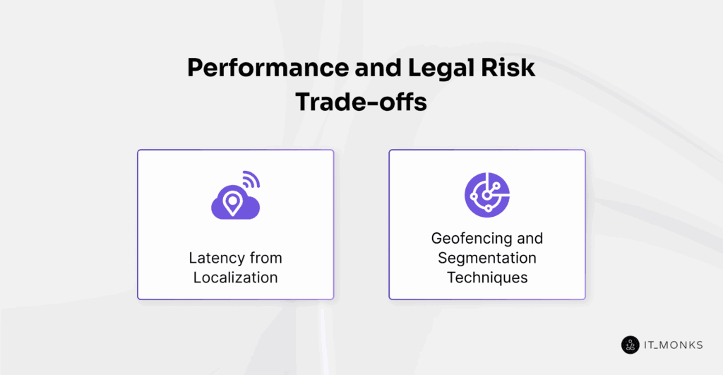 Performance and legal risk trade-offs
