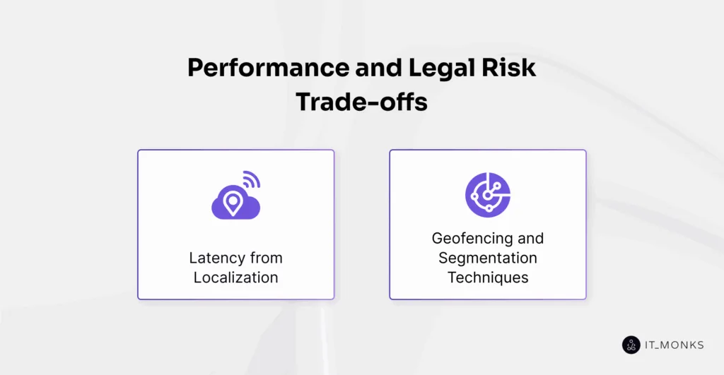 Performance and legal risk trade-offs