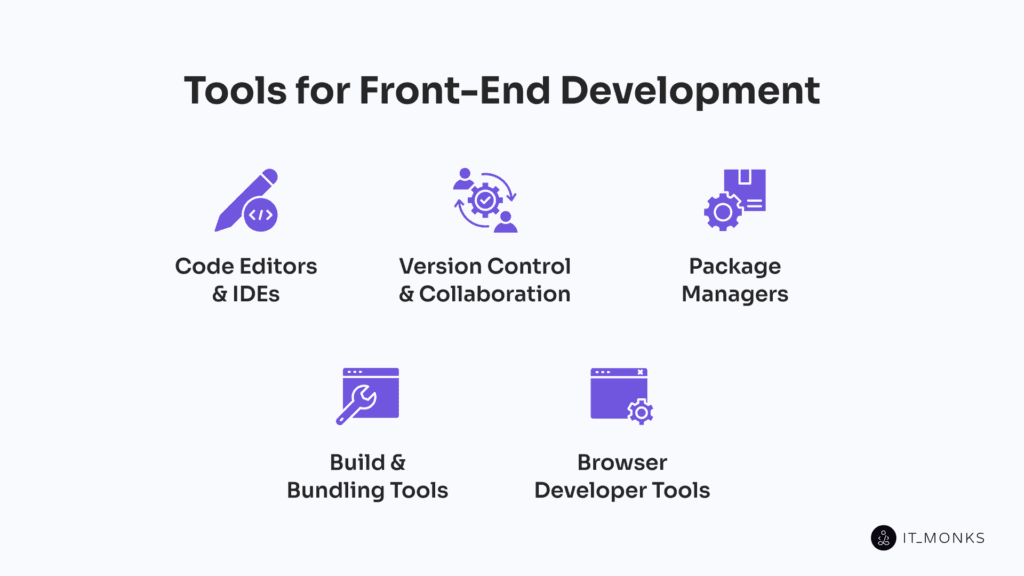 Tools for Front-End Development