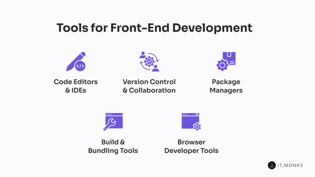 Tools for Front-End Development