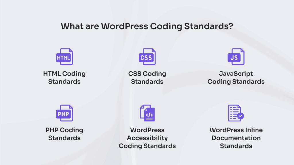 Types of WordPress coding standards