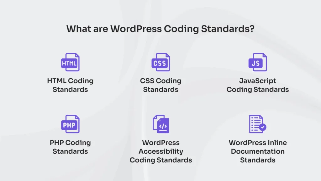 Types of WordPress coding standards