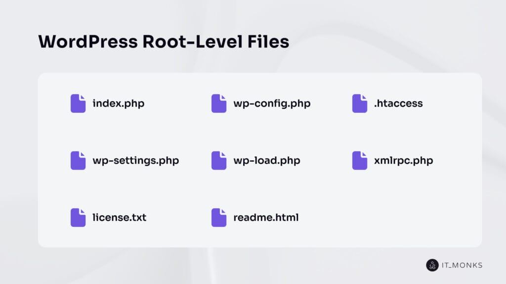WordPress Root-Level Files