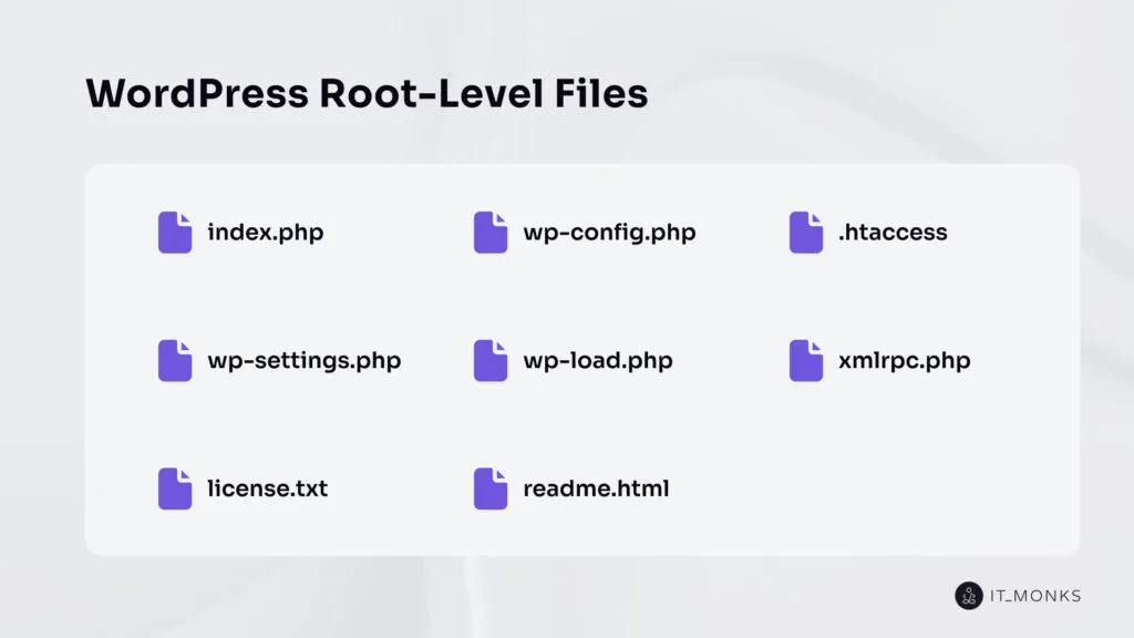 WordPress Root-Level Files