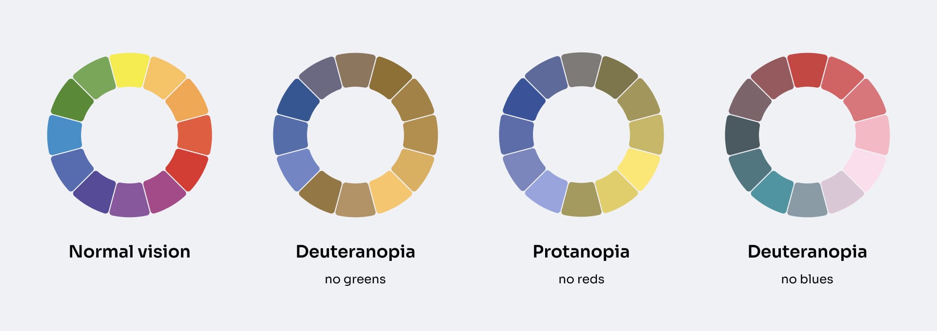 Color System Structure and Technical Implementation