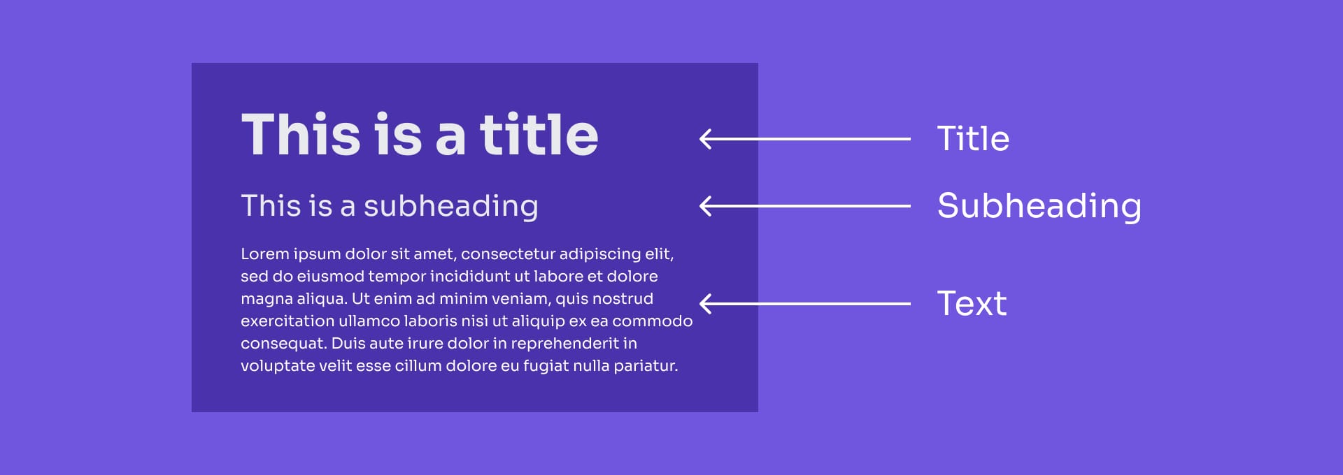 Typographic Hierarchy and Readability