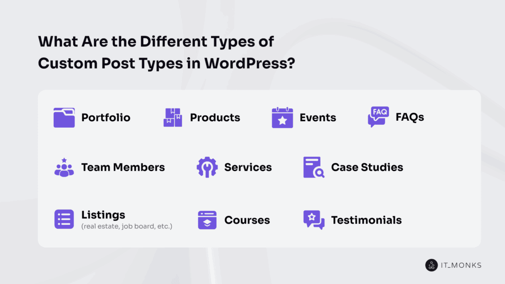 What Are the Different Types of Custom Post Types in WordPress?
